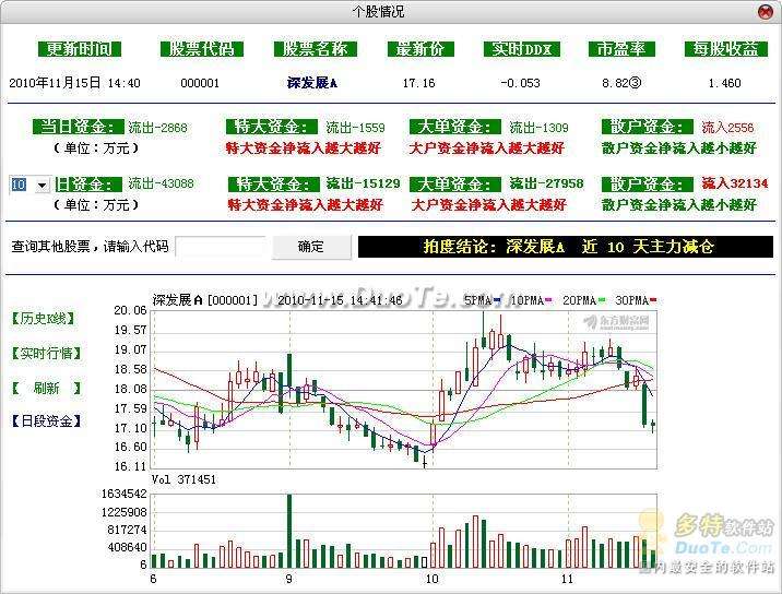 soho中国股票（图3）
