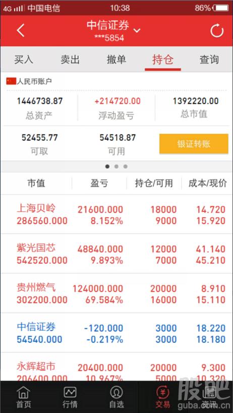 中国移动股票代码（图1）